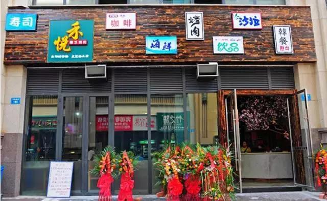 这个绵阳自助餐地图简直神了!各种价位、各种类型的都有!