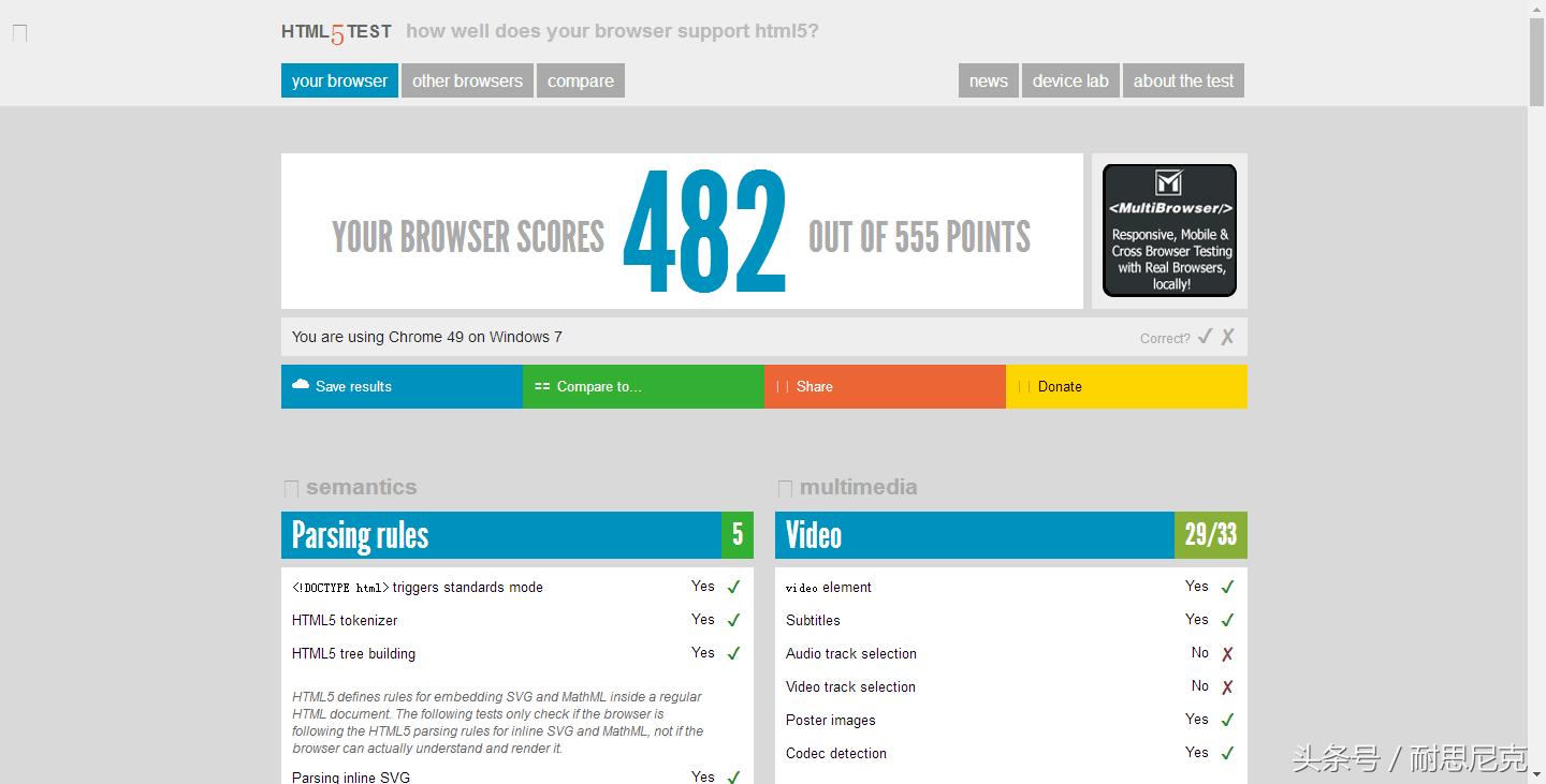 从零开始玩转html5,html5技术的优势和劣势
