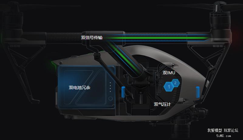 大疆悟inspire2和大疆御2哪个好,大疆悟inspire2怎么样