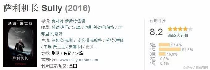 必看的10部大片,超燃劲爆大片