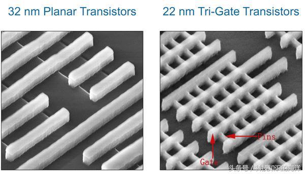 amd和intel到底差在哪儿,amd2700x和intel相比