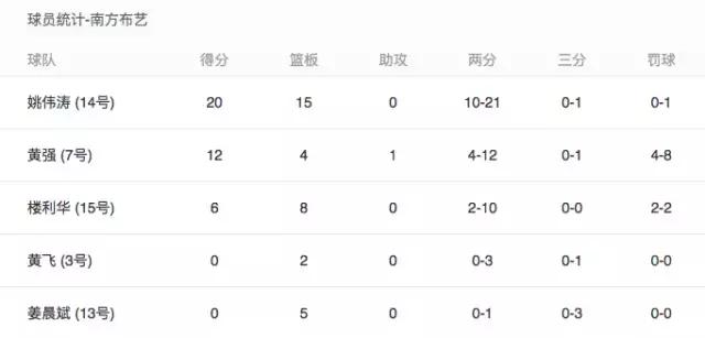 心联赛心平台心自由