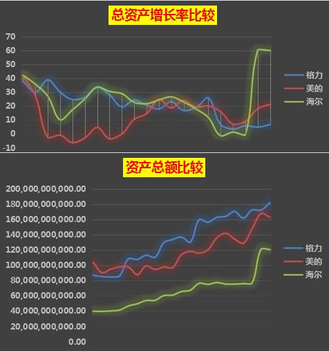 指标筛选方法,全自动筛选指标详解