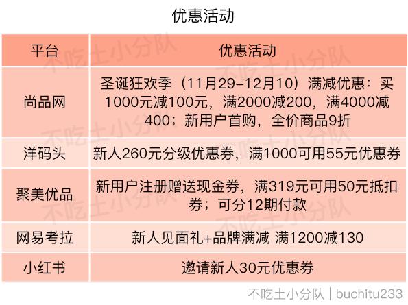 得物买包为什么比官方便宜,为什么硬包比软包便宜