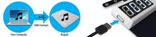 究竟哪款叫床服务，才能让你不迟到？