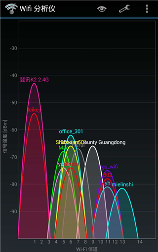 斐讯路由器k2p穿墙,斐讯路由器k1和k2哪个穿墙效果好