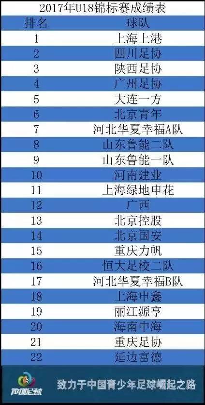 根宝规划与99-01年龄段近况