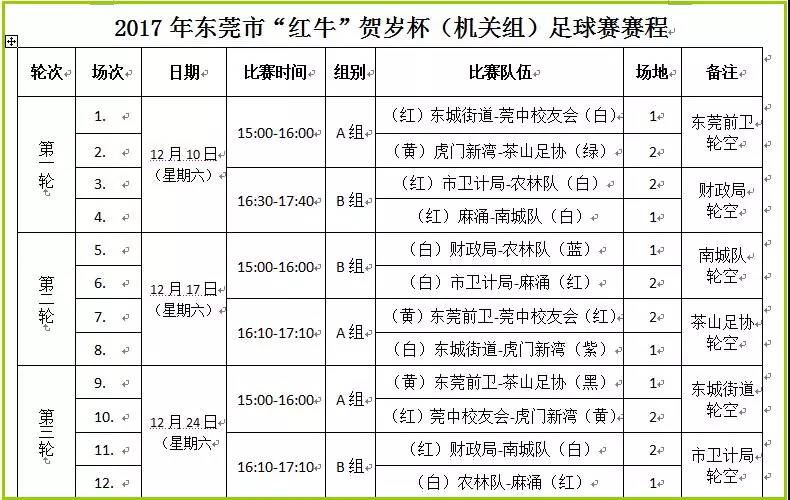 贺岁杯2024赛程表,东莞足球锦标赛2024乙组