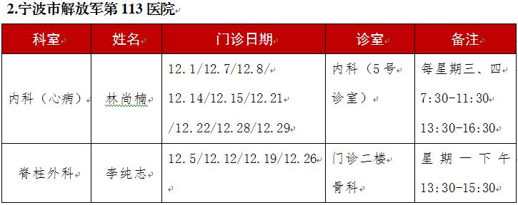 「医讯」象山县级医院12月份外请专家坐诊安排时间表