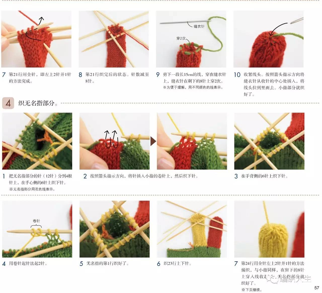 五指手套编织详细教程,五指手套的编织方法新手
