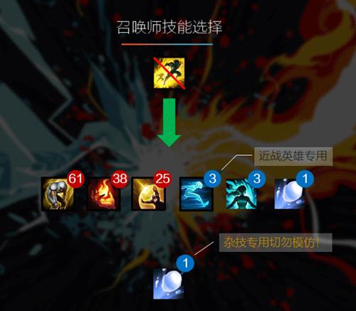 uzi在solo赛中的打法,学会uzi这些操作和走位能打职业