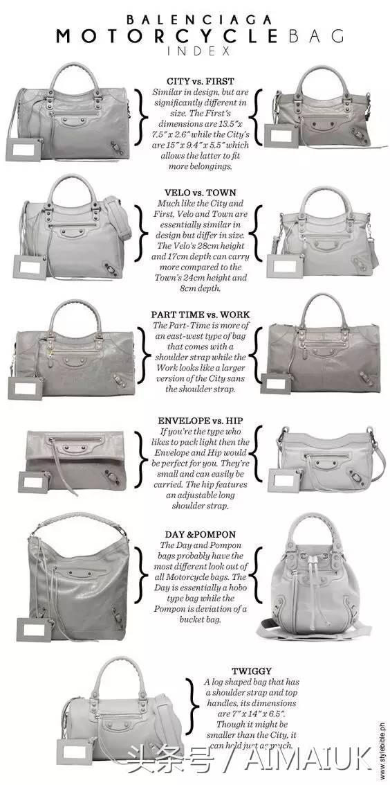 balenciaga品牌来历,balenciaga这个牌子怎么样