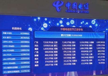 荣耀畅玩6x刚发布的价格,荣耀畅玩6x标准版售价