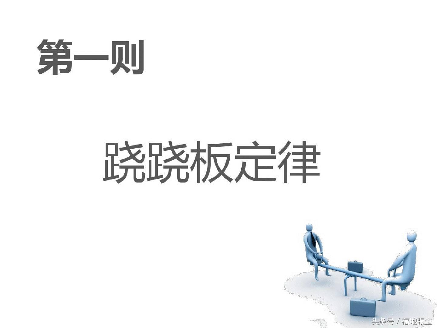 跨境电商b2b店铺运营实战ppt,电商运营知识点归纳图
