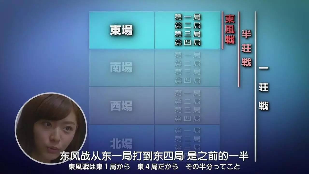 颜艺特效,颜艺变装特效