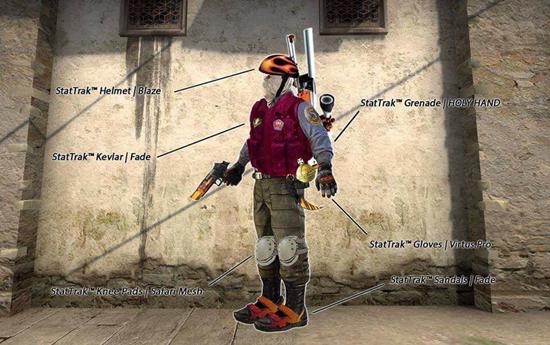 g胖怎么赚钱,csgog胖怎么赚钱