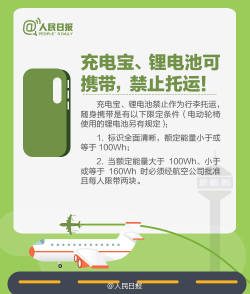 乘飞机行李规定多少斤不要托运,乘飞机大件物品怎么托运