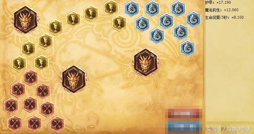 lol打野木木思路教学,lol新版本阿木木打野出装和天赋