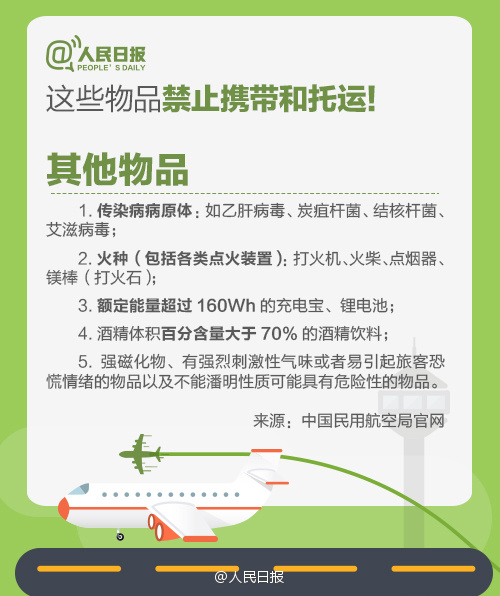 乘飞机行李规定多少斤不要托运,乘飞机大件物品怎么托运