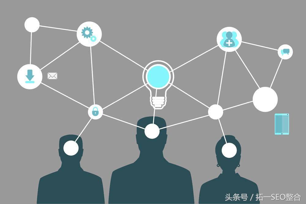 移动营销十大策略,移动最新营销模式