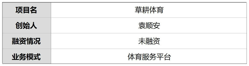 阿森纳死忠为草根赛事拉广告球队场地商家圈在一起打比赛月流水3万块