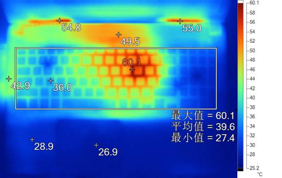 聊一款神奇的游戏本