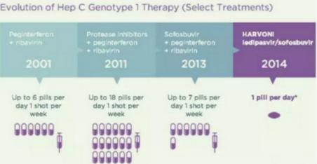 泰凌医药是被低估的吗,泰凌医药为什么被低估了