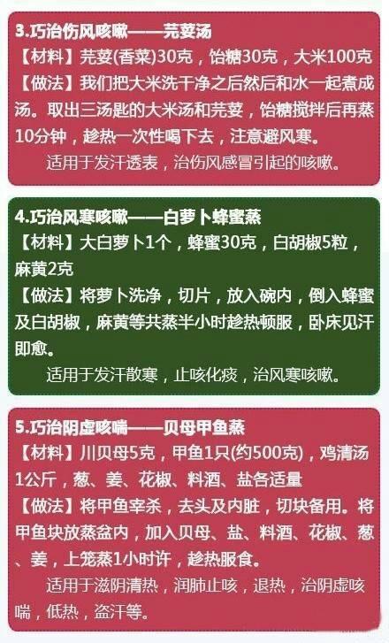 20个巧治咳嗽的小妙招，收着先，希望对大家有帮助