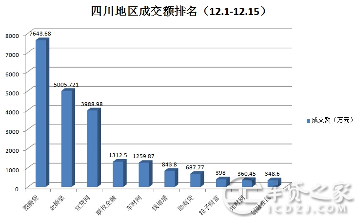 杞﹁捶姹借溅涔嬪,缃戣捶涔嬪瀹樼綉