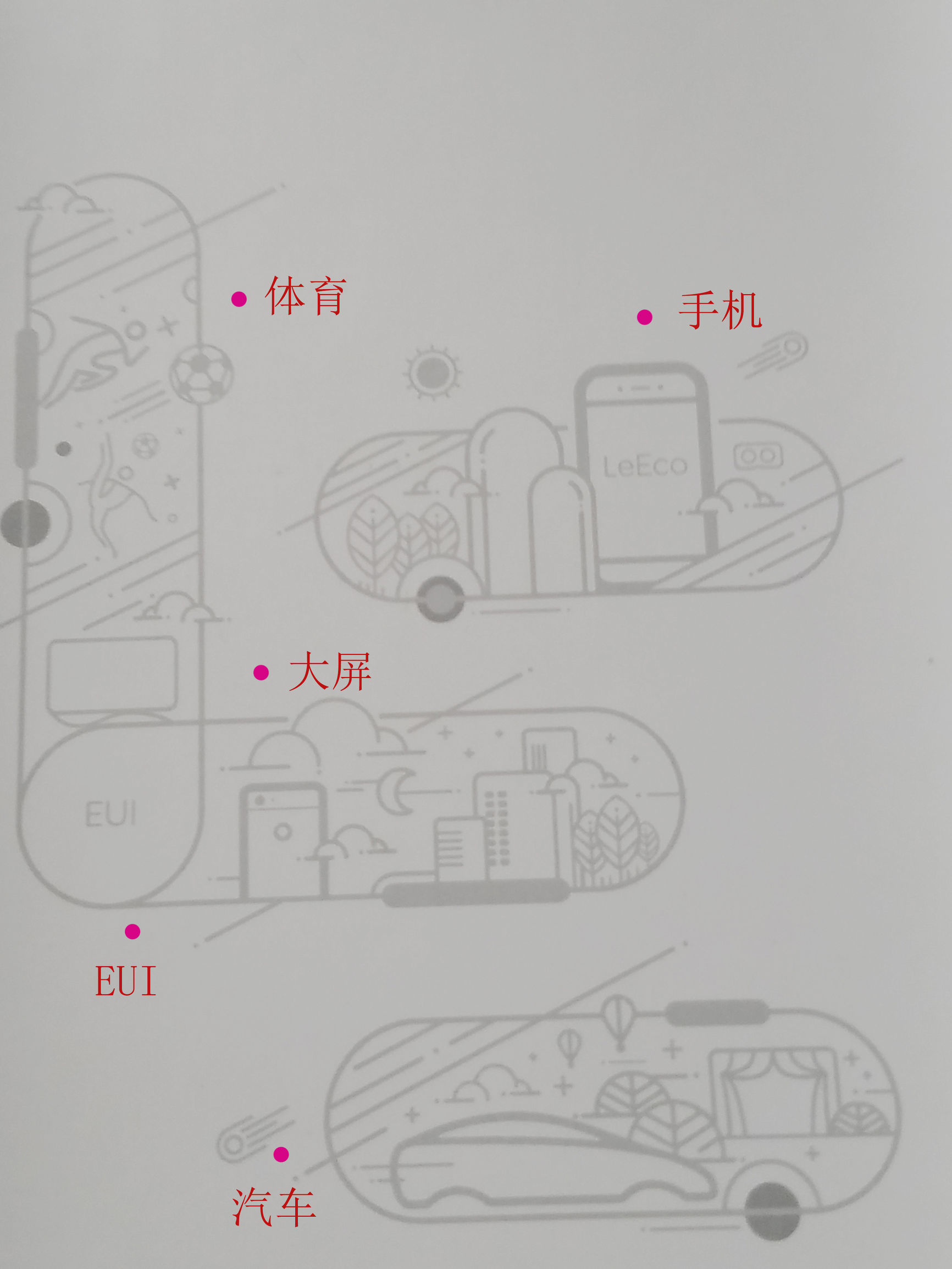 乐视u4电视盒子,乐视盒子u4能做什么