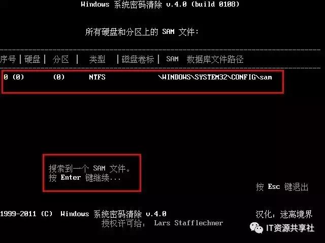 快速解开开机密码,一招解开安卓手机开机密码