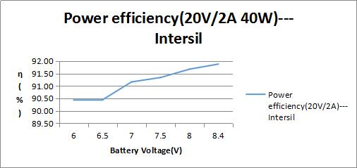 zmi充电宝10号移动电源,紫米zmi10号移动电源