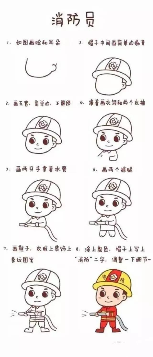 漫画人物怎么画简单又漂亮简笔画,人物简笔画卡通可爱的女孩麻花辫