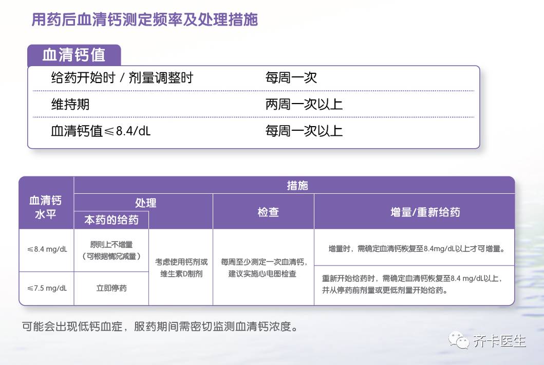 西那卡塞同类药,西那卡塞治疗什么病