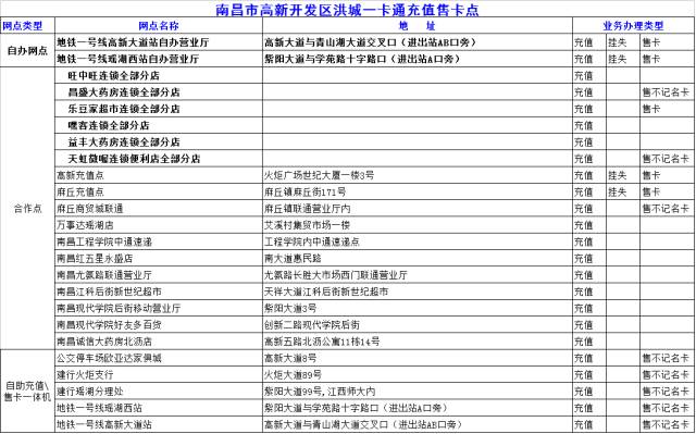 老年人凭市民卡可免费乘地铁吗,老年人免费乘车卡坐地铁优惠吗