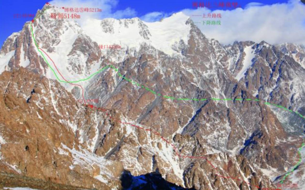 被打破的攀岩世界纪录,盘点至今未被登顶的山峰