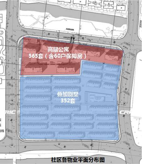 周四产品说｜地王系列——金地世家，产品创新才是热销的保证