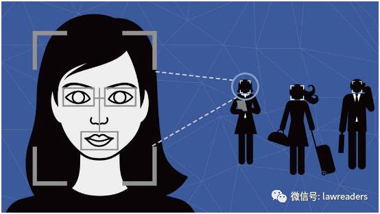 机器看面相,机器识别面部