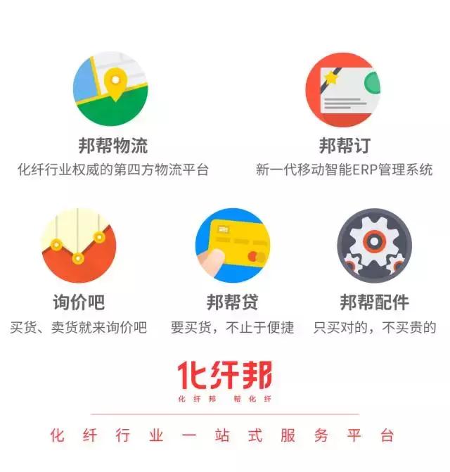 创二代专访,创二代创业回顾