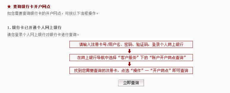 工商银行app开户行查询,工商银行开户行查询app