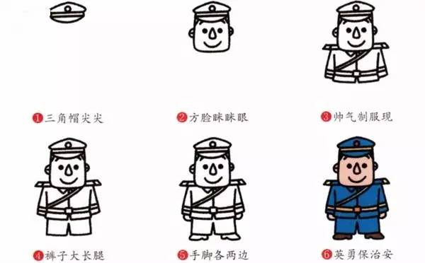 漫画人物怎么画简单又漂亮简笔画,人物简笔画卡通可爱的女孩麻花辫