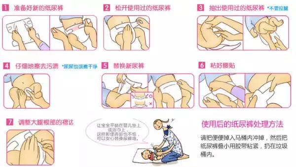 花王纸尿裤选哪款,花王的纸尿裤真的好用吗