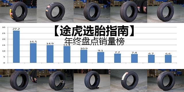 选择轮胎的基本知识有哪些,朝阳rp26轮胎和马牌cc6轮胎哪个好