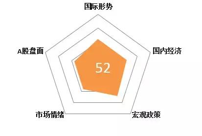 股票邦app基础教学系列第七讲,股票帮app基础系列第四讲