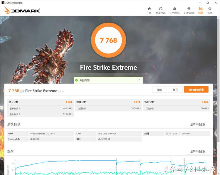 16g内存有必要买两根吗,双16g内存条哪个好一点