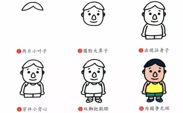 漫画人物怎么画简单又漂亮简笔画,人物简笔画卡通可爱的女孩麻花辫