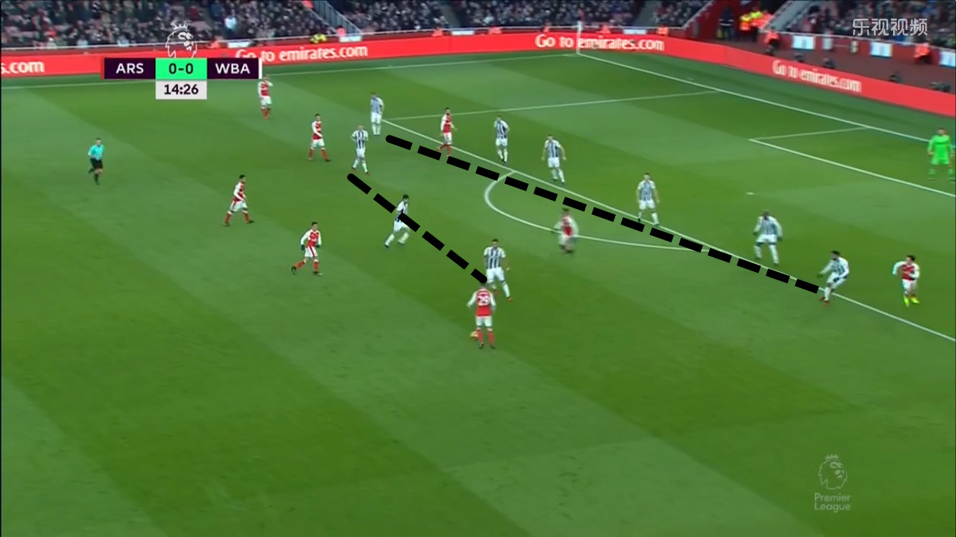 阿森纳复盘,阿森纳后续比赛
