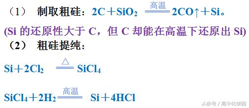 硅及其化合物有哪些,氯硫氮硅及其化合物的性质