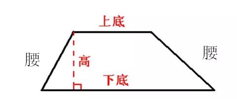 四年级数学上册重要知识点背诵,媛媛妈讲五年级语文