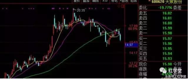 年终巨献千万让利百万豪礼,年终巨献纪录片